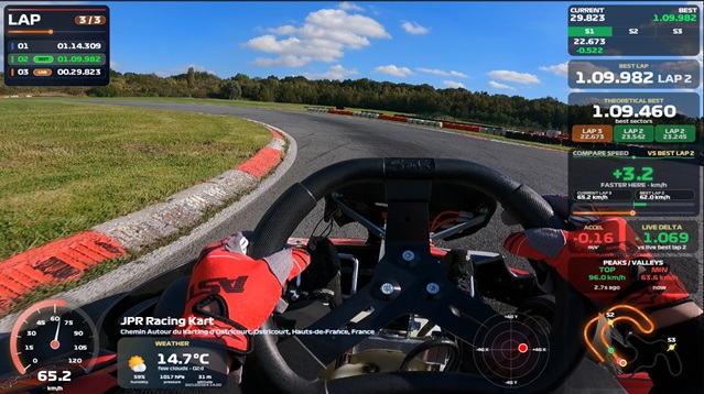 FoxLAP Web Overlay Studio displaying a complete karting telemetry overlay