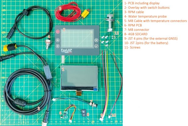 FoxLAP - Dedicated board pack - Image 2